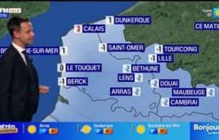 showers of rain and snow this Tuesday, up to 7°C in Calais