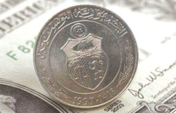 Tunisian dinar vs. US dollar: Don’t panic, the drop is temporary