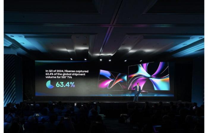 Hisense reveals its vision for the future of AI at CES 2025