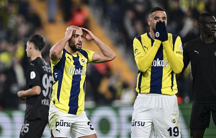 Kasımpaşa – Fenerbahçe ZTK MATCH LIVE | When, at what time and on which channel is Kasımpaşa – Fenerbahçe match?