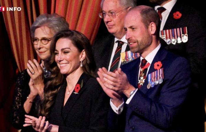 “We are so proud of you”: William’s tender message to Kate for her 43rd birthday