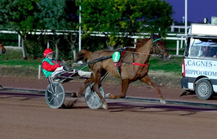 Thursday in Cagnes – Pierre Bocquet Prize: Loïc Baron makes an impression