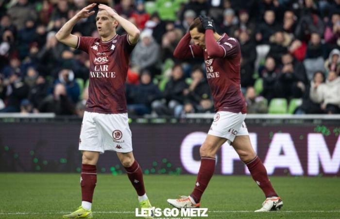 Ligue 2. FC Lorient – FC Metz: Les Grenats in the dark?