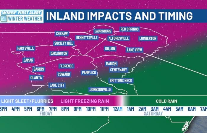 Bitter cold today, FIRST ALERT WEATHER DAY Friday for inland wintry mix