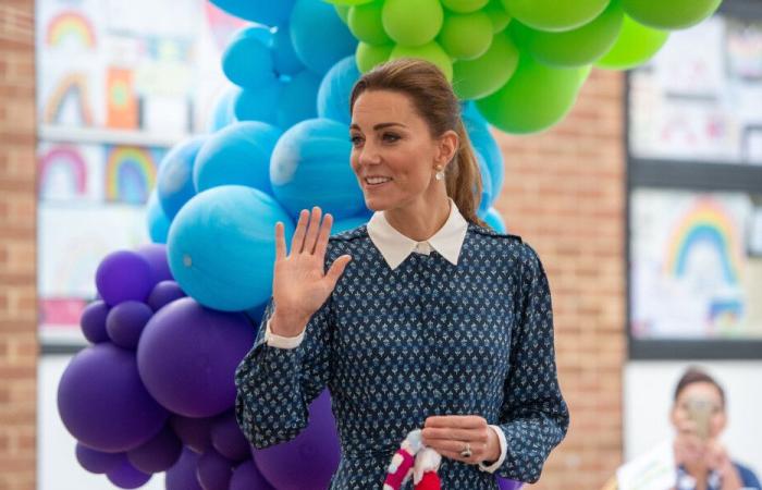 Kate turns forty-three: a birthday marked by hope