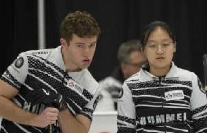 Curling Canada | STUDENT ATHLETES HEAD TO WORLD GAMES