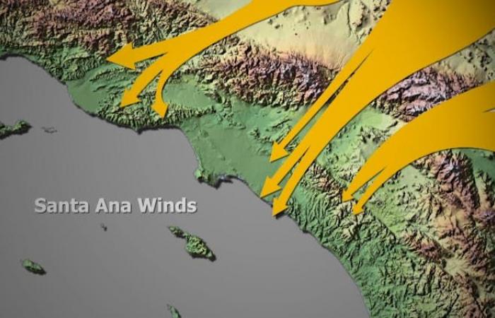 How desert winds are fueling the fires ravaging Southern California