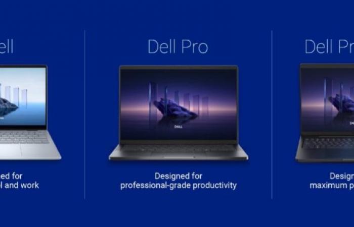 New revamped range of AI PCs at Dell