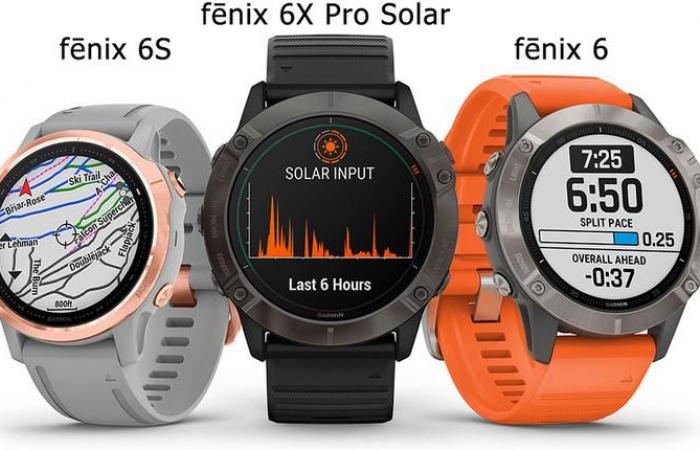 Garmin Fenix ​​6 receives beta 27.76