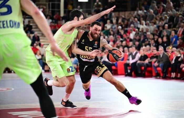 Monaco loses at home to Barcelona and loses first place in the Euroleague