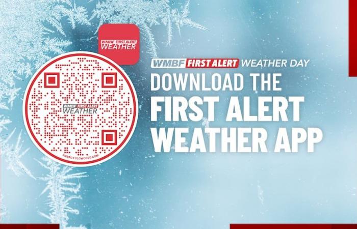 Bitter cold today, FIRST ALERT WEATHER DAY Friday for inland wintry mix