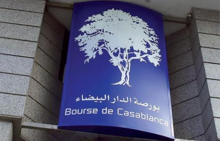 Casablanca Stock Exchange: the MASI exceeds 16,000 points, but will it hold until the close?