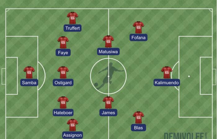 Stade Rennes – OM: the probable line-up of Sampaoli