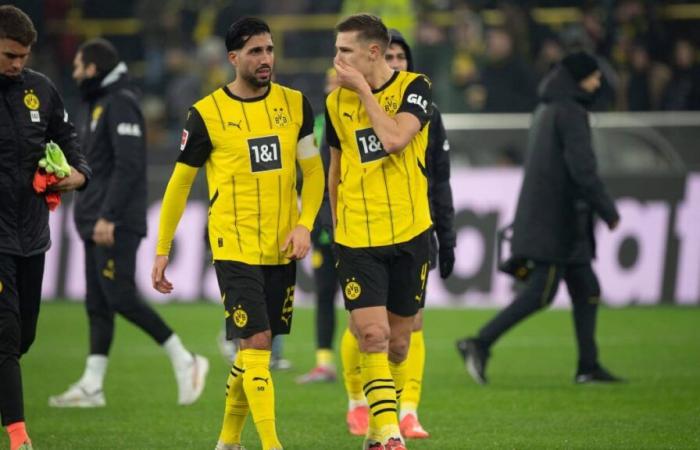 Quintet probably ill: Sahin threatens to be a defensive bottleneck at the start