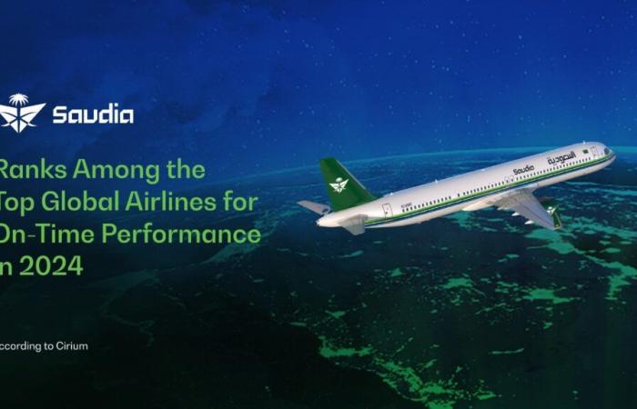 Saudia achieves global leadership position in on-time performance by 2024