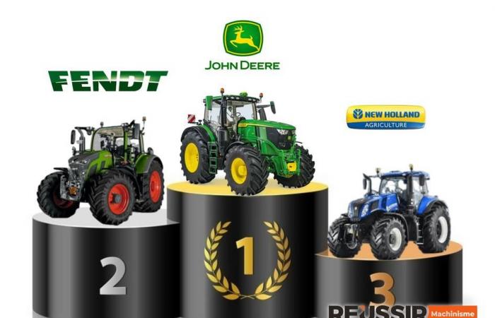 Registrations of standard agricultural tractors in 2024 – John Deere still leader, Fendt second.