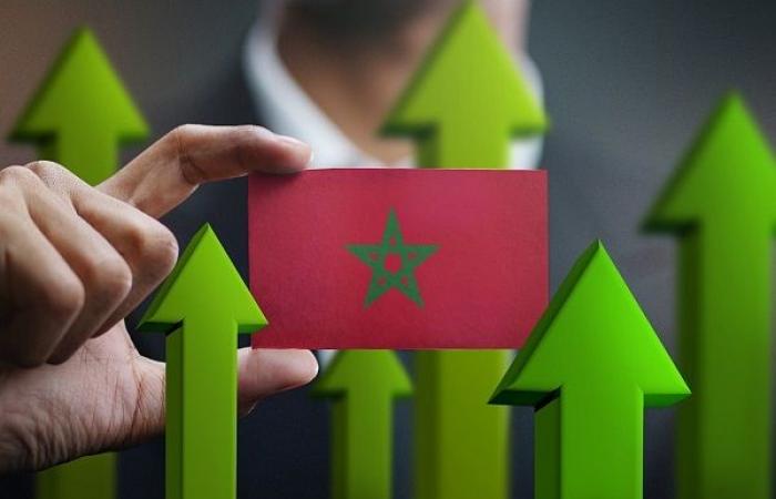 UN forecasts for Morocco