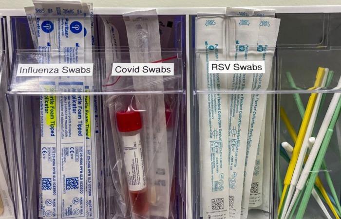 COVID, RSV and flu up in Minnesota