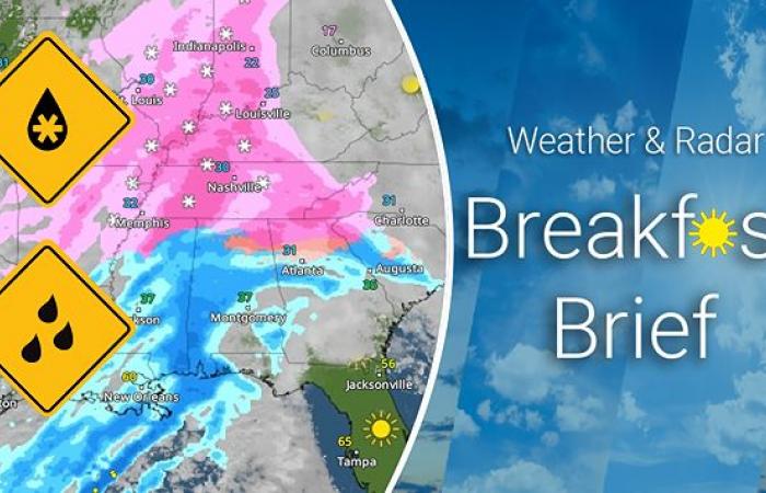 Breakfast brief – Weather News