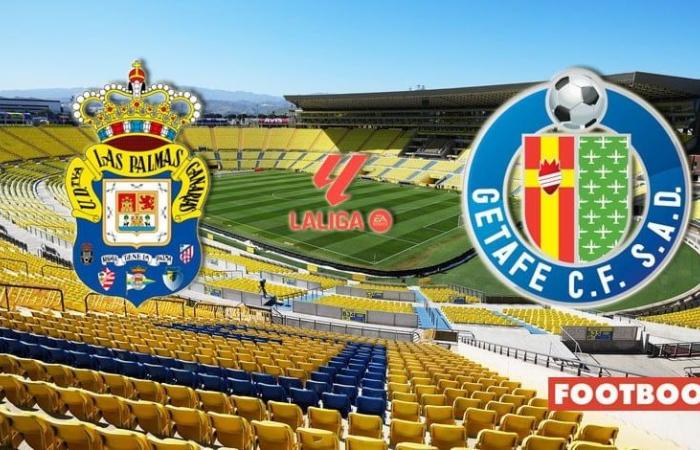 “Las Palmas” vs “Getafe”: Match Analysis and Prediction