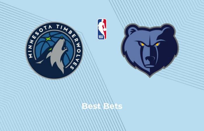 Timberwolves vs. Grizzlies Predictions, Best Bets and Odds – Saturday, January 11, 2025