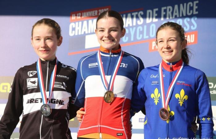 CC – French U17 Girls Championship: Reactions – News