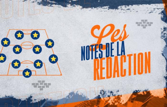 [MHSC-SCO] Discover the notes of the Pailladins after the match against SCO Angers!