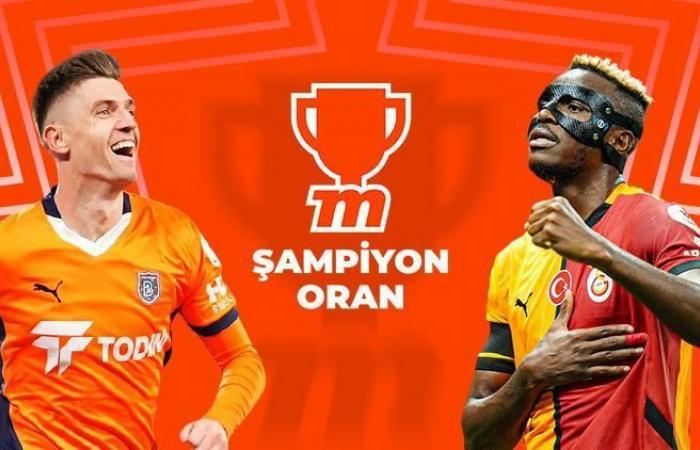 The excitement of the Başakşehir – Galatasaray match is at Misli with Champion Odds! – Football – Sports News