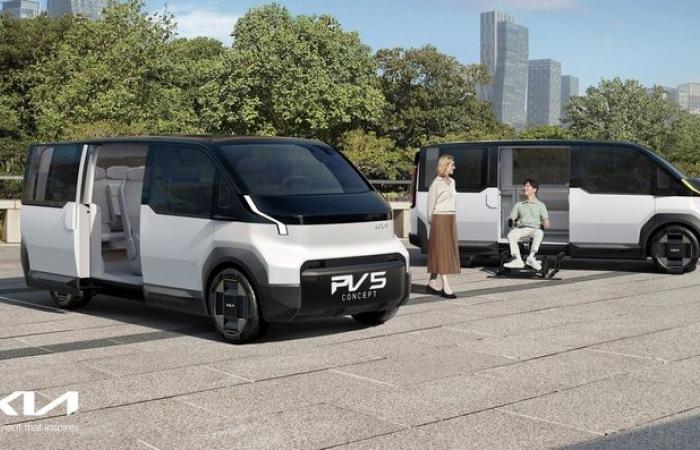 In order to compete with the Volkswagen ID.Buzz, Kia will launch its own electric utility vehicle/minivan.