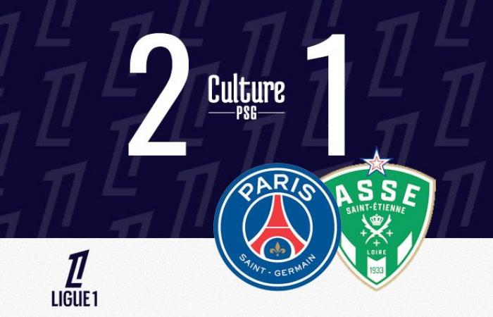 Match: PSG/Saint-Etienne (2-1), video summary and goals