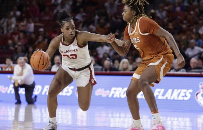 How to Watch Oklahoma vs. Texas A&M Women’s Basketball | Live Stream, TV Channel for January 12