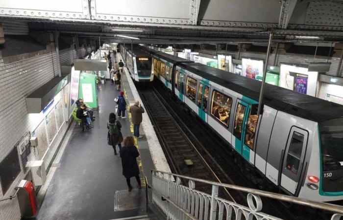 What disruptions are expected in RATP and SNCF transport this week in Paris and Île-de-France?