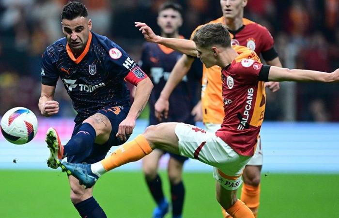 Başakşehir – Galatasaray (Live commentary) – Last Minute Sports News