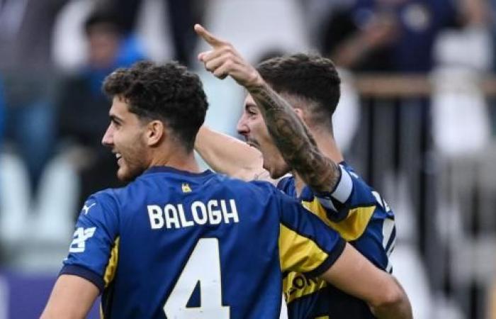 Parma report cards – Balogh essential. Almqvist never in the race