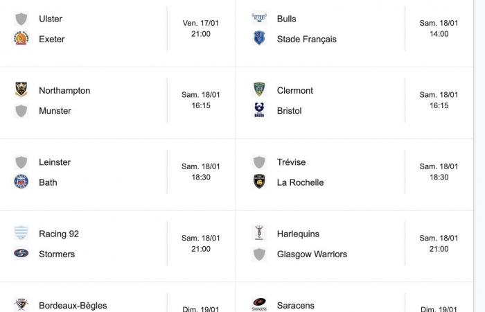 Rugby. Stade Toulousain and UBB impress, Leinster and Leicester patient…the full summary of the 3rd day of Challenge cup and Champions cup