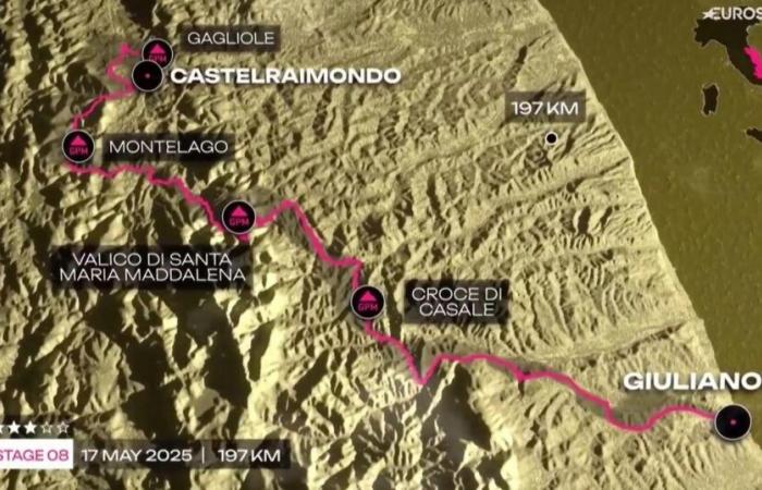 Giro 2025 route: from Albania to Rome, via Slovenia – Cycling Video