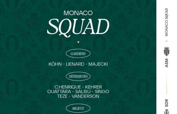 The AS Monaco group for the 16th Cup in Reims