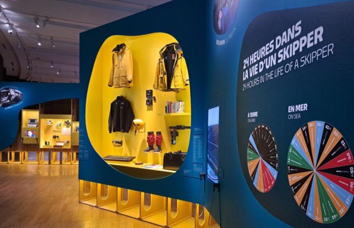 due to its success, the exhibition around the Vendée Globe, at the Musée de la Marine, extended