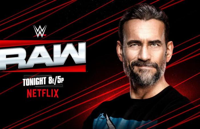 WWE RAW match order for January 13, 2025