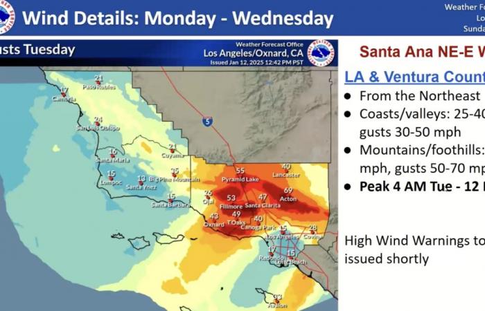 L.A. fires: Most serious weather warning issued for parts of region