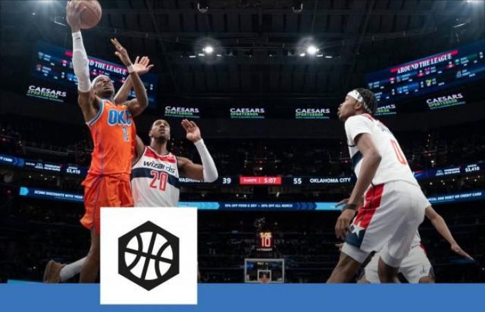 New rout for Washington in the NBA, despite the efforts of Bilal Coulibaly and Alexandre Sarr