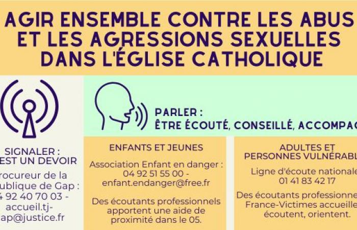 Acting together against abuse and sexual assault in the Catholic Church