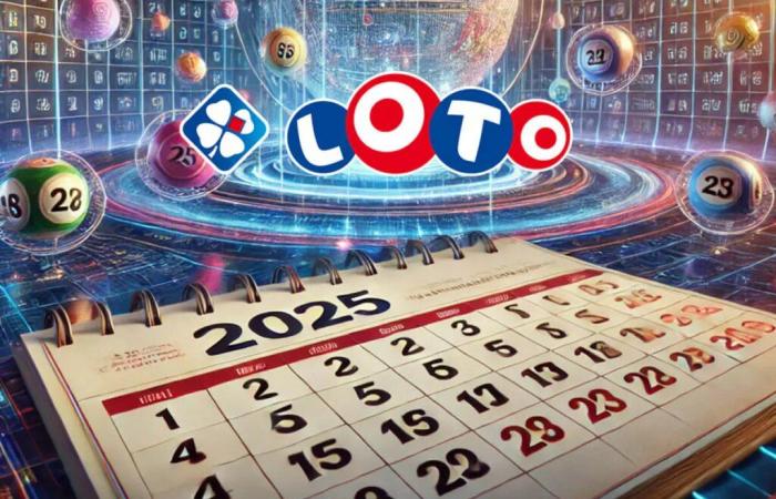 calendar of Super Loto, Grand Loto events in 2025