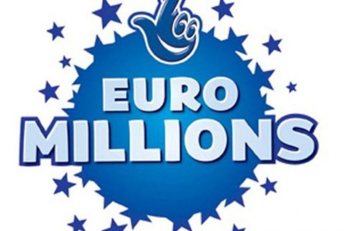 Euromillions Results, Lottery Winning Numbers, and Prize Breakdown for Tuesday, 14 January, 2025 – Draw 1807