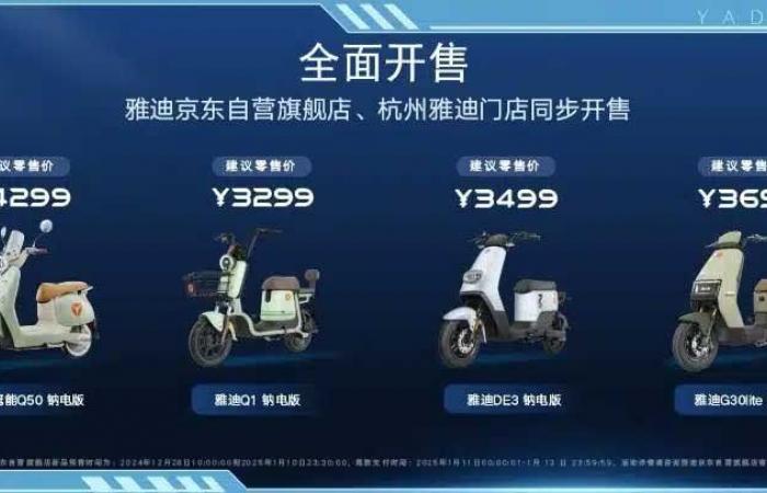 This Chinese giant launches electric scooters with sodium batteries at ridiculous prices