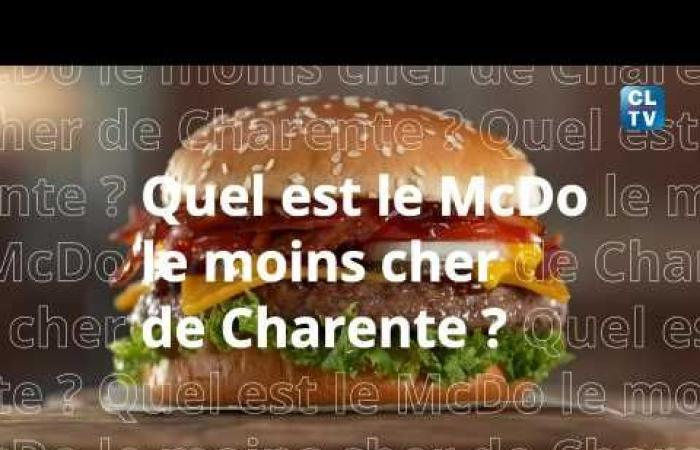 What is the cheapest McDonald’s in Charente?