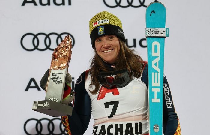 Triple victory for the HEAD Worldcup Rebels in Flachau