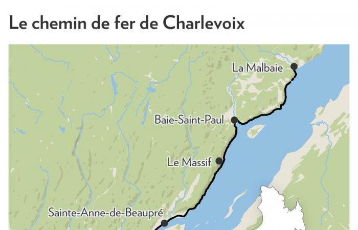 Charlevoix will not have its P’tit train du Nord cycle route anytime soon