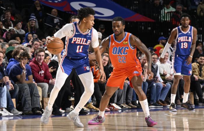 Sixers Bell Ringer: Sixers sit half the team and Thunder hand them third straight loss