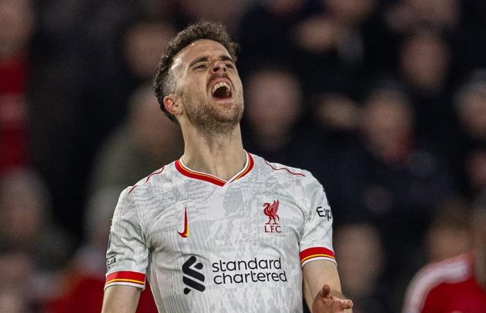 Nottingham Forest 1-1 Liverpool: Player Ratings – Liverpool FC